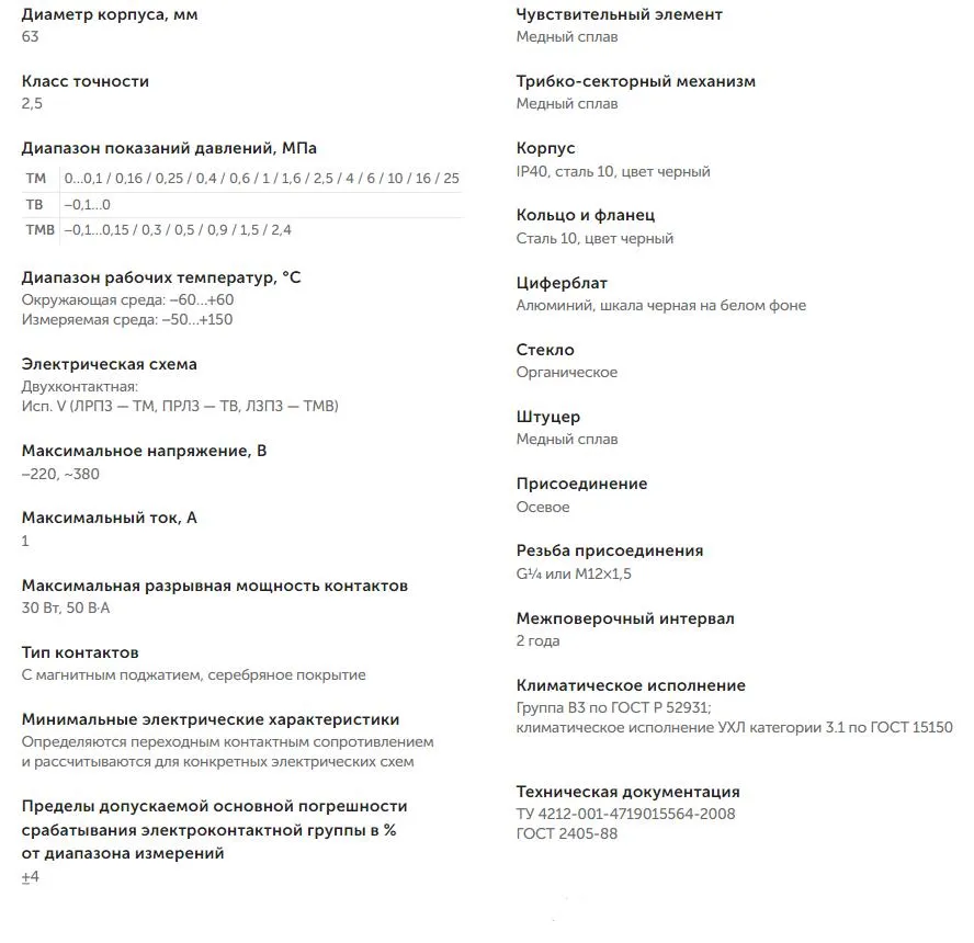 Характеристики манометров