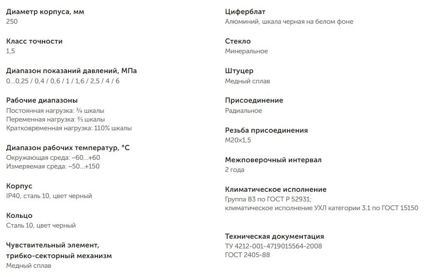 Характеристики манометров