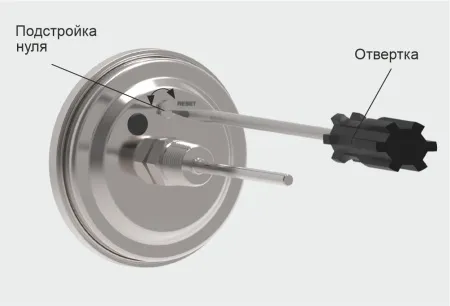 Термометры биметаллические коррозионностойкие ТБф-221 с возможностью гидрозаполнения (Диаметр: 80 мм, 100 мм, 160 мм)
