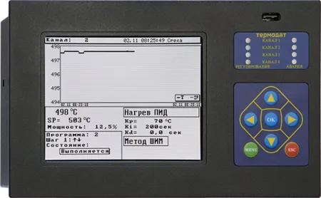 Термодат-18Е6