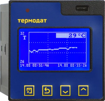 Термодат-16К6-А-F